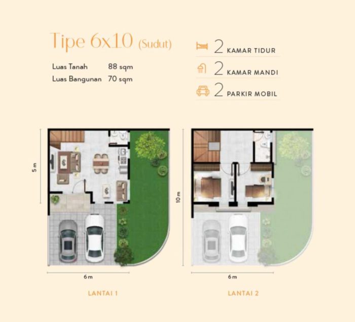 Desain rumah luas tanah 60m2 6x10